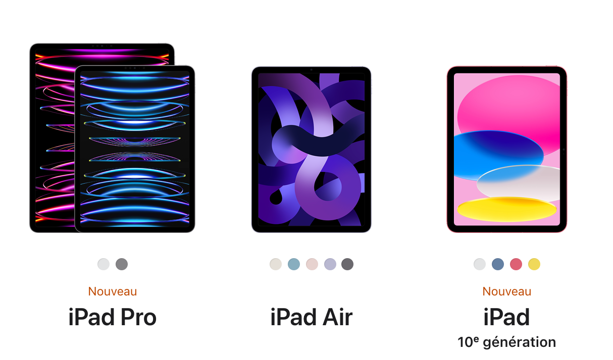 Notre avis sur l'iPad 10 (2022): la tablette avec le meilleur rapport qualité/prix?
